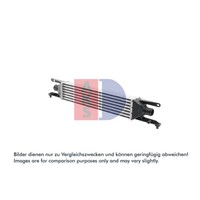 LadeluftküHler AKS Dasis 087007N FüR Fiat Punto Evo Grande
