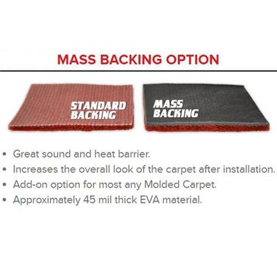 1989-1992 Geo Prizm Hatchback Replacement Cutpile Carpet Passenger Area