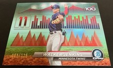 2024 Bowman Chrome Top 100 Walker Jenkins /125 Aqua Refractor Twins Prospect RC