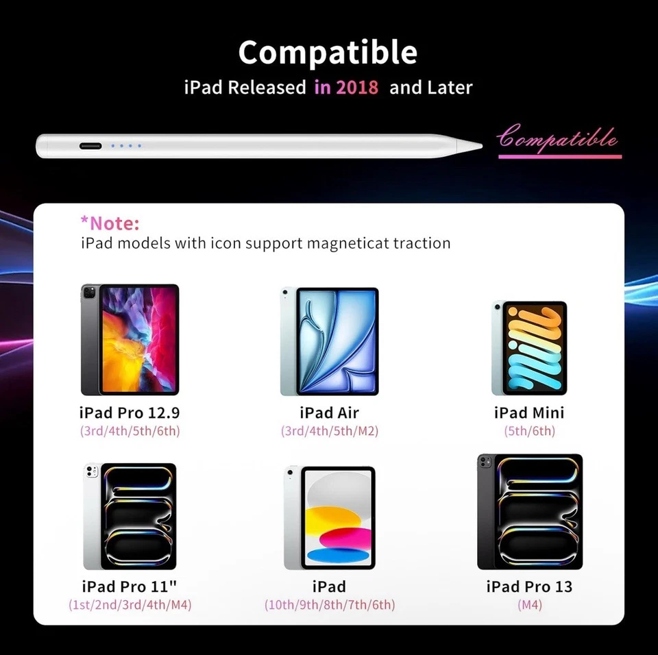 Lápiz óptico para iPad 6.ª-11.ª generación-2X compatible con lápiz activo de carga rápida Foto 3 de 4
