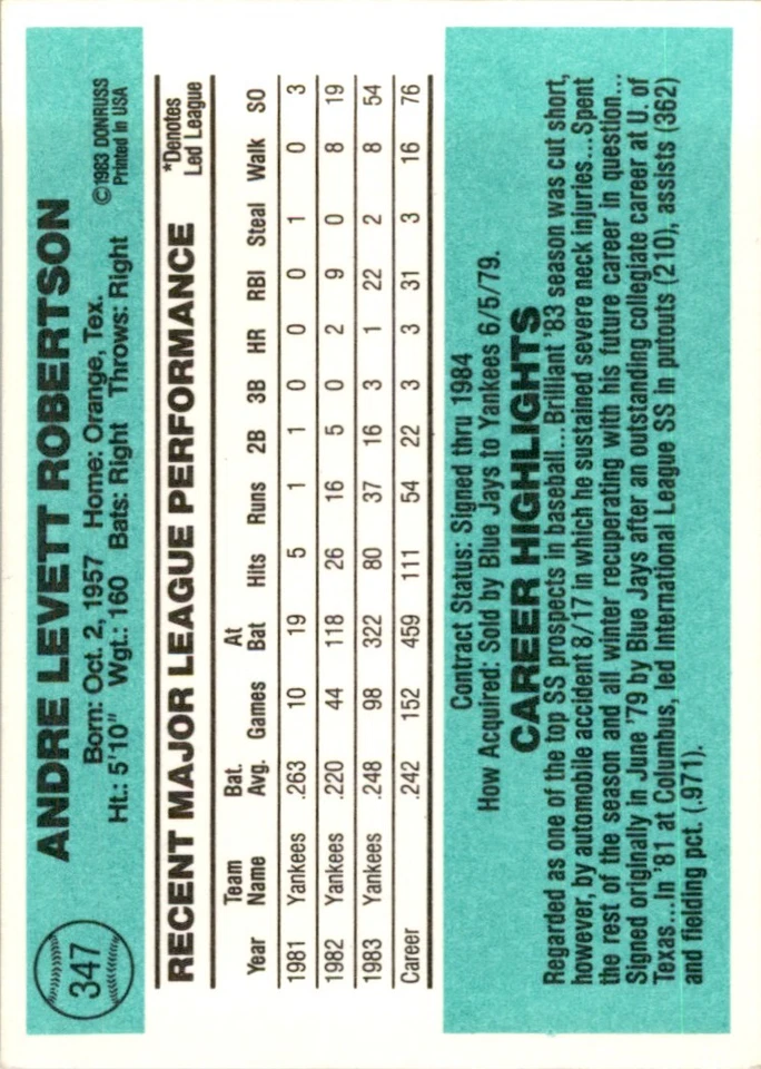 1984 DONRUSS ANDRE ROBERTSON NEW YORK YANKEES #347 - Image 2 of 2