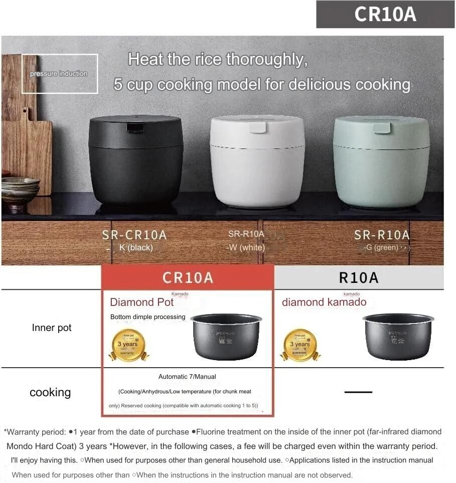 Panasonic SR-CR10A-K Pressure IH Jar Rice Cooker 5.5 CUP Panasonic SR-CR10A-K Pressure IH Jar Rice Cooker 5.5 CUP