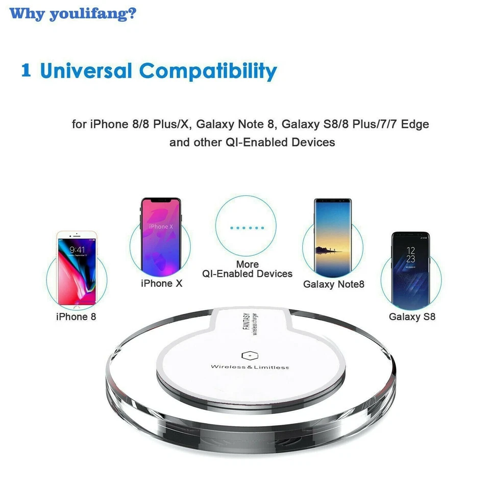 Qi Wireless Fast Charger Charging Pad Dock for Samsung iPhone Android Cell Phone - Image 2 of 4