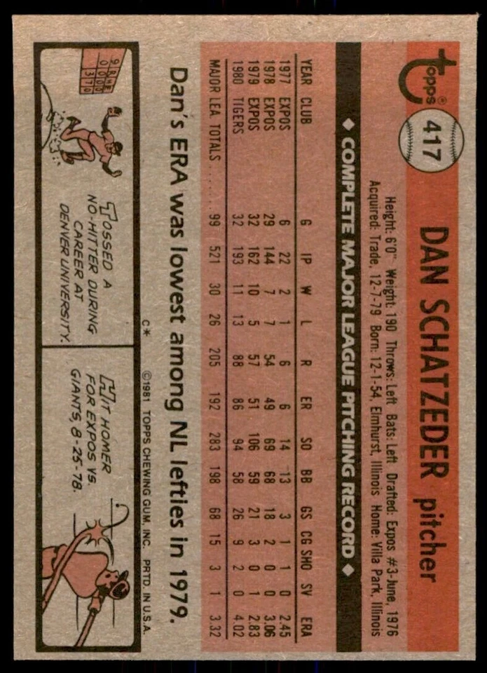 1981 TOPPS DAN SCHATZEDER . DETROIT TIGERS #417 - Image 2 of 2