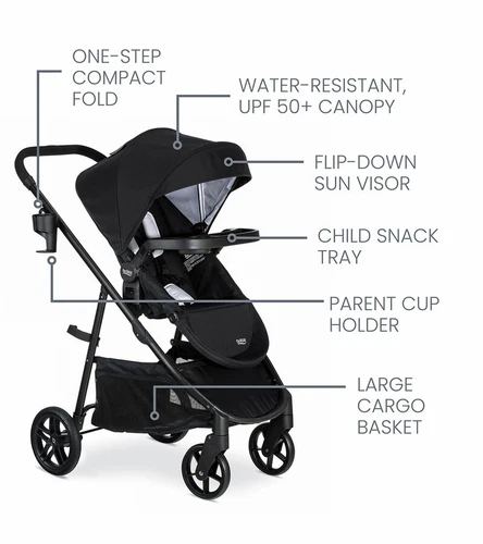 Britax Willow Brook Travel System - Onyx Glacier New!! - Picture 3 of 8