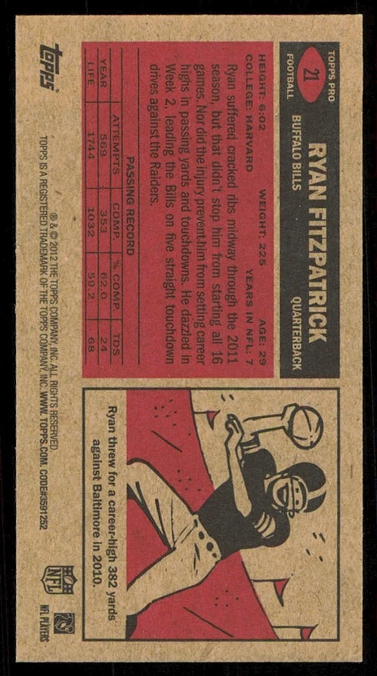 2012 Topps 1965 Mini #21 Ryan Fitzpatrick - Image 2 of 2