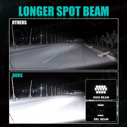 2x Round 6" LED Work Light Bar Spot Offroad SUV ATV DRL Driving Bumper Fog Pods - Picture 7 of 17
