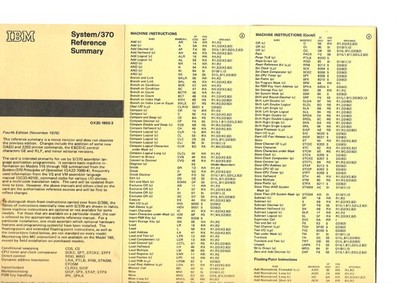 Leporello mit IBM Codetabellen etc. von 1976 für IBM System /370 
