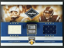 2006 Leaf Limited Alworth / Gates Team Threads Dual Jersey /100 #TTC-15 Chargers