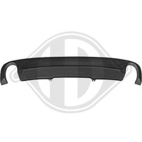 Blende StoßFäNger Diederichs 1020067 FüR Audi Hinten