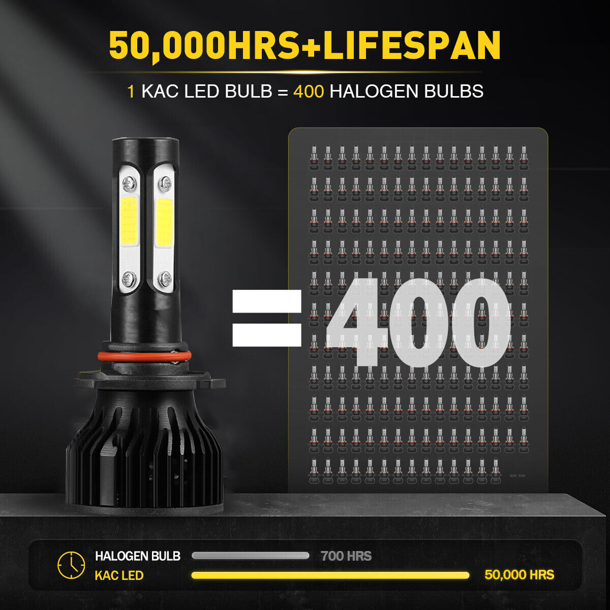 LED Headlight Kit 9006 White 6000K Fog Light Bulbs for HYUNDAI Accent