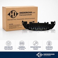 Blende StossfÄNger Vorne Diederichs 4465062 FÜR Renault