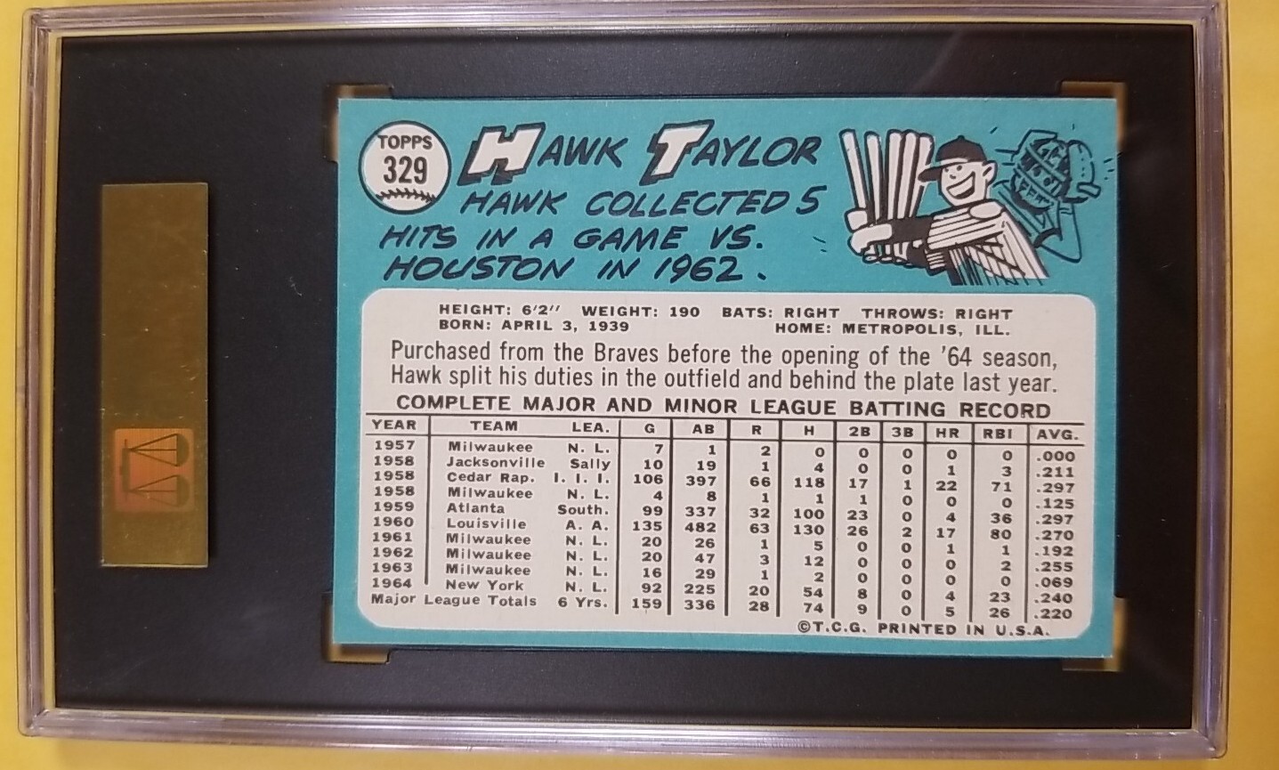 1965 Topps - Hawk Taylor #329 (RC) for sale online | eBay