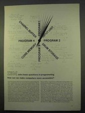 1963 IBM Computers Ad - Basic Questions in Programming