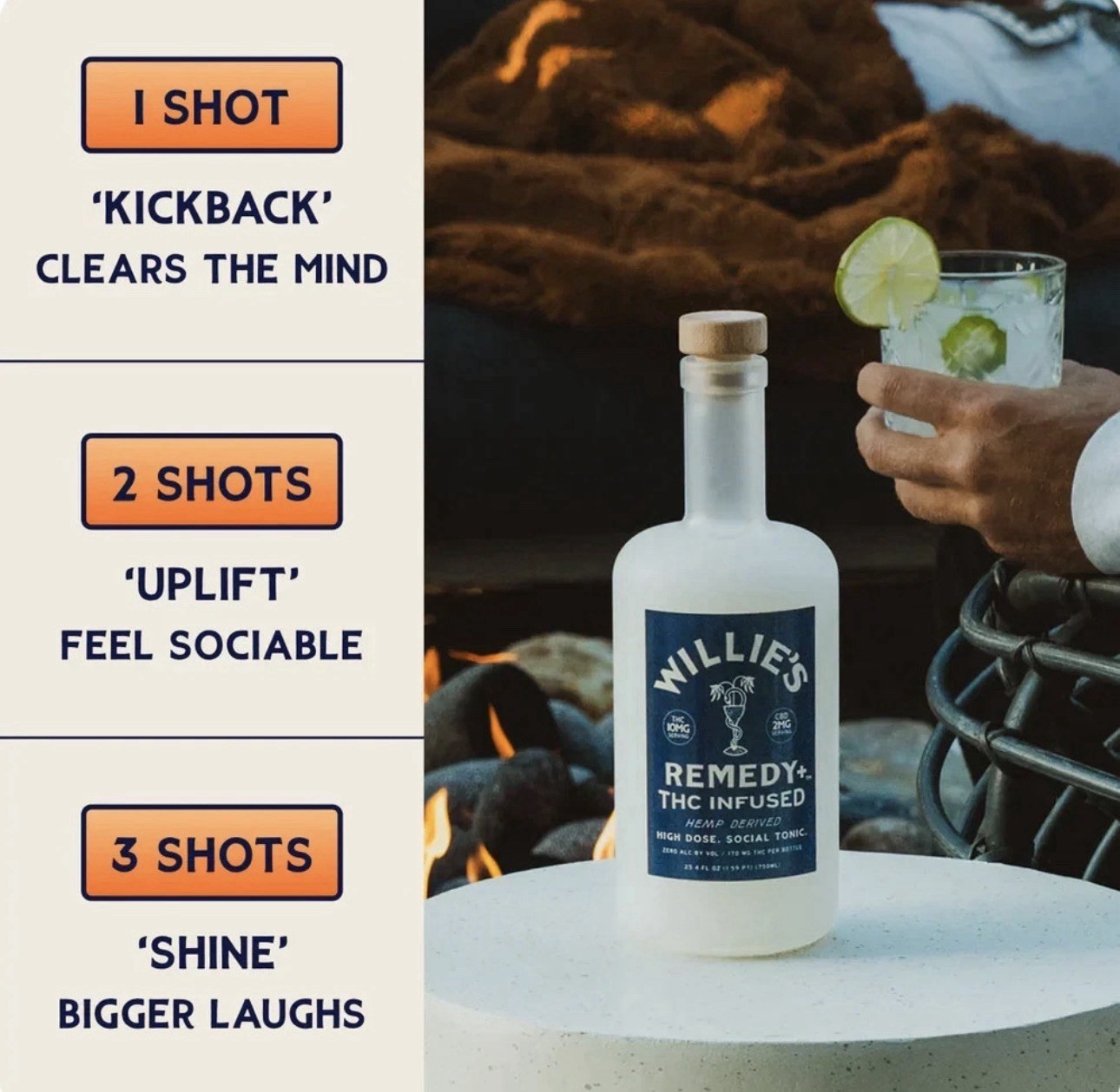Willie&rsquo;s Remedy Spirit Beverage Premium Botanical Relaxati