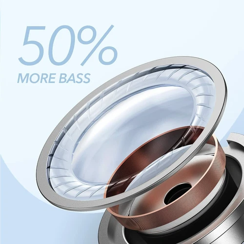Anker Soundcore Life P2 Mini True Wireless Earbuds Bluetooth Headphones Big Bass - Picture 3 of 4
