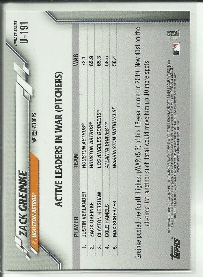 2020 Topps Update Series #U-191 Active Leaders Zack Greinke Houston Astros - Image 2 of 2