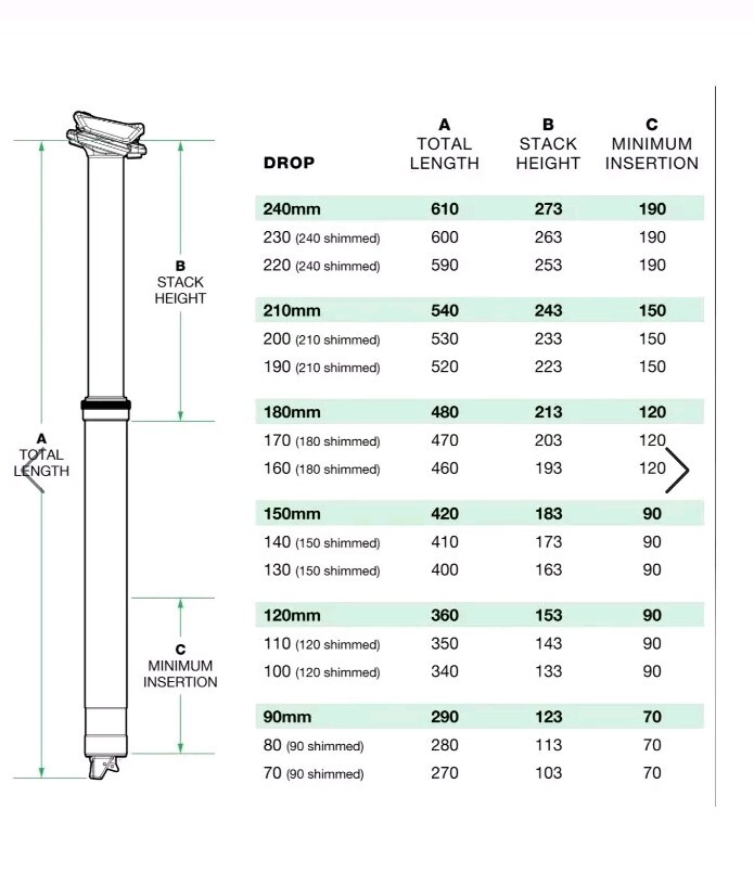 OneUp V2 Dropper Post 150mm Φ31.6mm OneUp-Components-180mm-Dropper