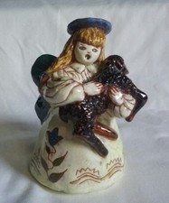 ceramic painted angel with lamb by B. Strebig rare