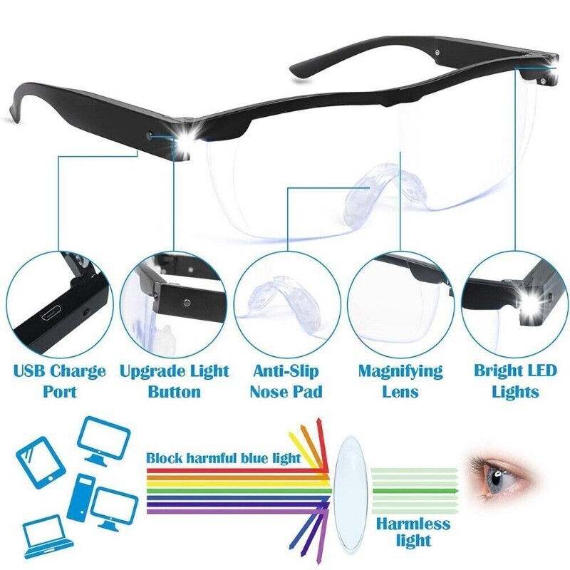 350 Magnifier Glasses With Led Light Magnifying Glasses Loupes Reading