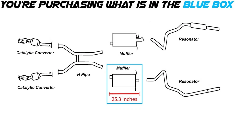 Silenciador de escape del lado izquierdo del conductor se adapta a: 98-02 Mercury Grand Marquis Foto 2 de 3