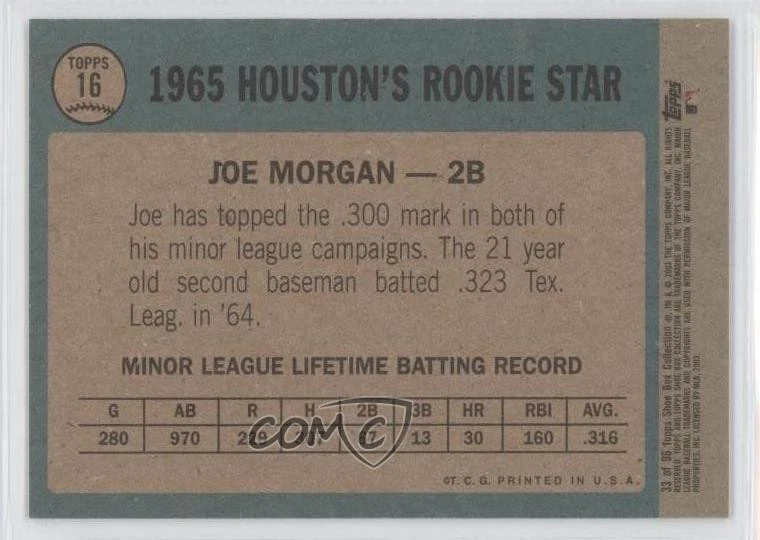 2003 Topps Shoe Box Collection Joe Morgan #33 HOF - Image 2 of 2