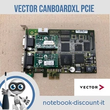 Vector Computer CANboardXL PCIe Adapter with 2 CANpiggy 1041Amag