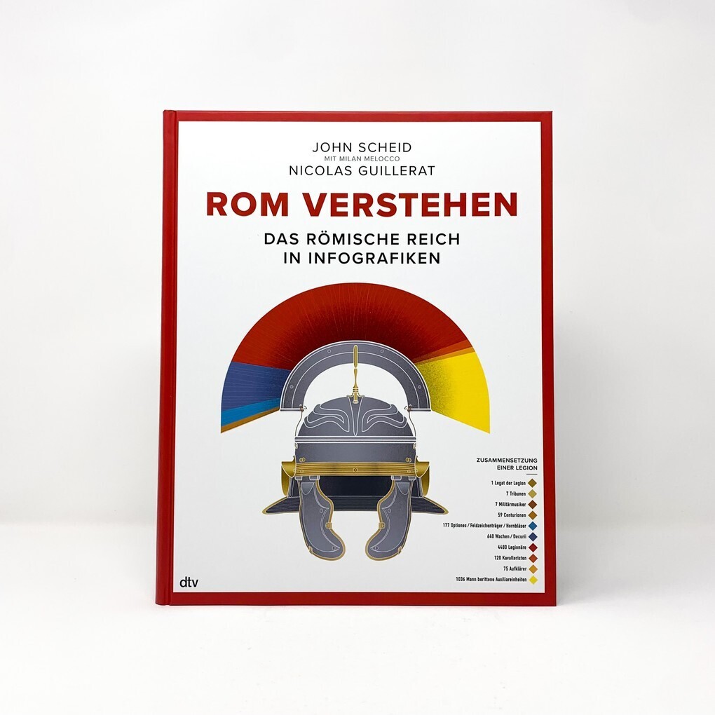 Thumbnail - Rom Verstehen | John Scheid | 2022 | Deutsch | Infographie De La Rome