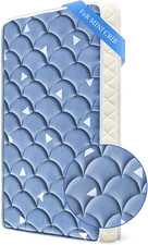 Colchon de Mini Cuna 38x24 Pulgadas Espuma Suave Transpirable Portatil Azul Blue