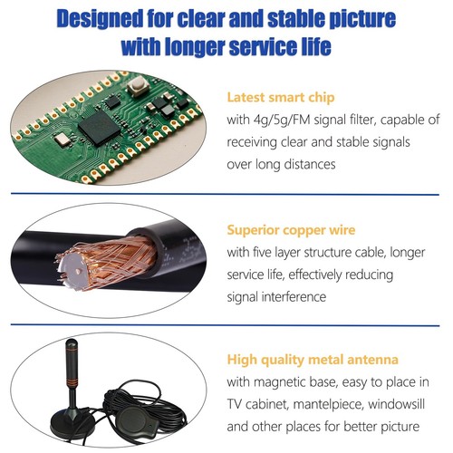 TV Antenna with Magnetic Base - 4K HD Digital Indoor TV Antenna - Amplified H... - Picture 3 of 7