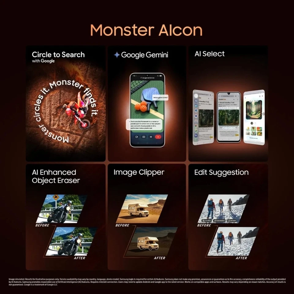 Samsung Galaxy M36 5G (Black, 6 GB RAM, 128 GB ) Global Version. “NO TARIFFS" - Image 3 of 4