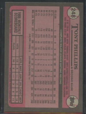 1989 Topps #248 Tony Phillips Oakland Athletics | eBay