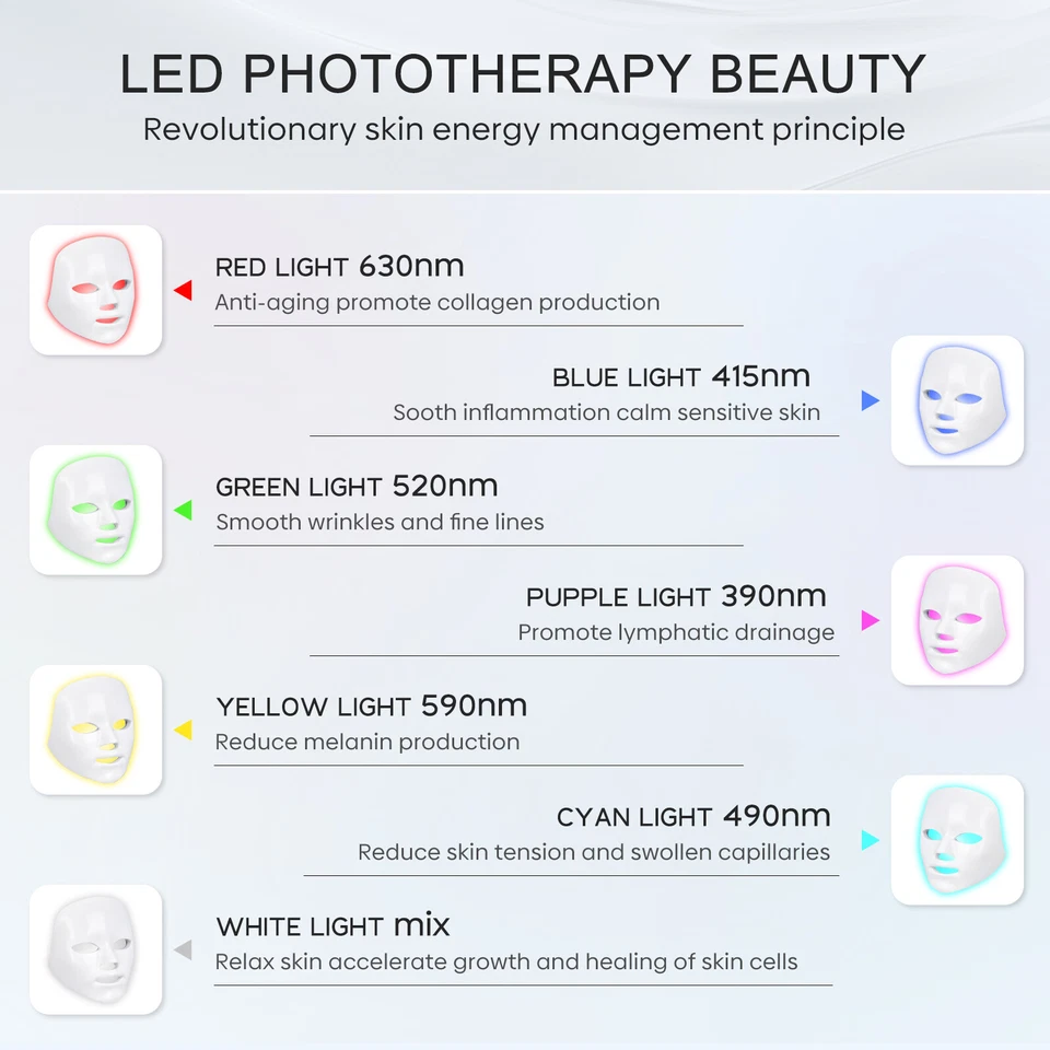 7Colors Light Therapy Face LED Face Mask Light Therapy Mask for Facial Skin Care - Image 3 of 4