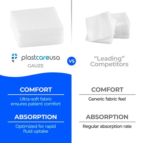3x3 Dental Gauze Pads, Squares for First Aid Sponges, Non Woven Medical Wipes - Picture 4 of 8