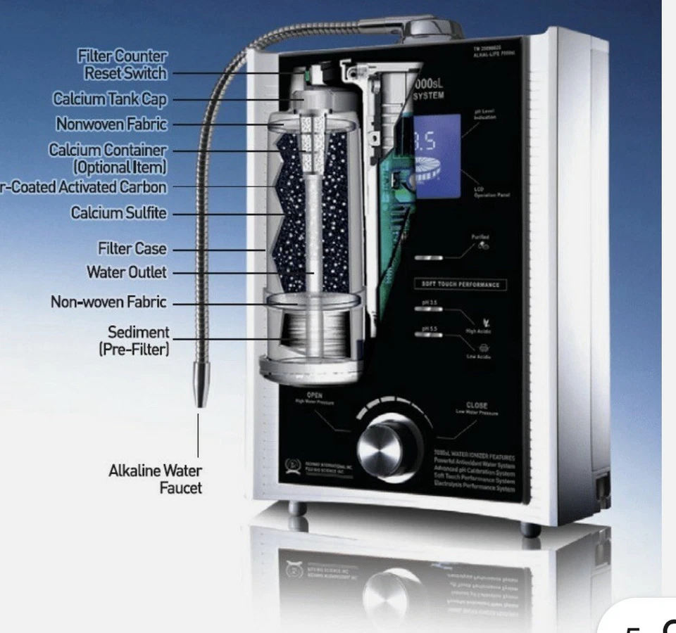 Máquina ionizadora purificadora de agua alcalina Richway Alkal-life 7000sL-nueva Foto 4 de 4