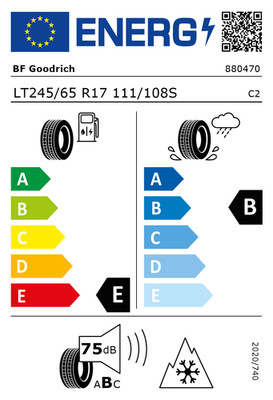 EU-Reifenlabel