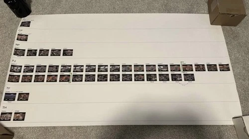 Star Wars Production Used Scene And Lighting Edits Approval