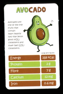 1 x Nährwertinfokarte AVOCADO - R015