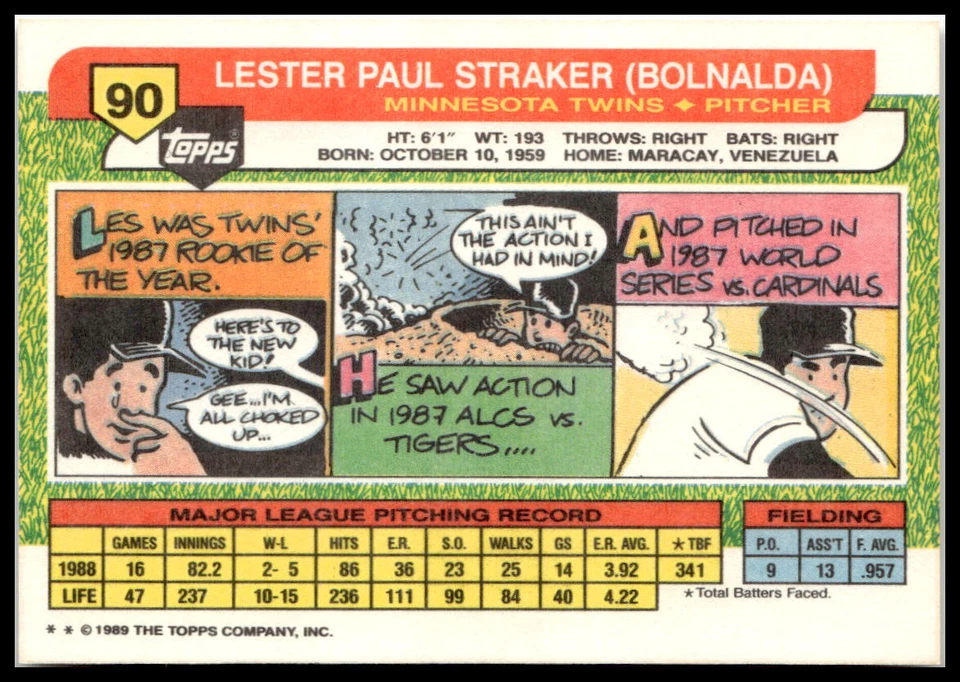 1989 Topps Big #90 Les Straker - Image 2 of 2