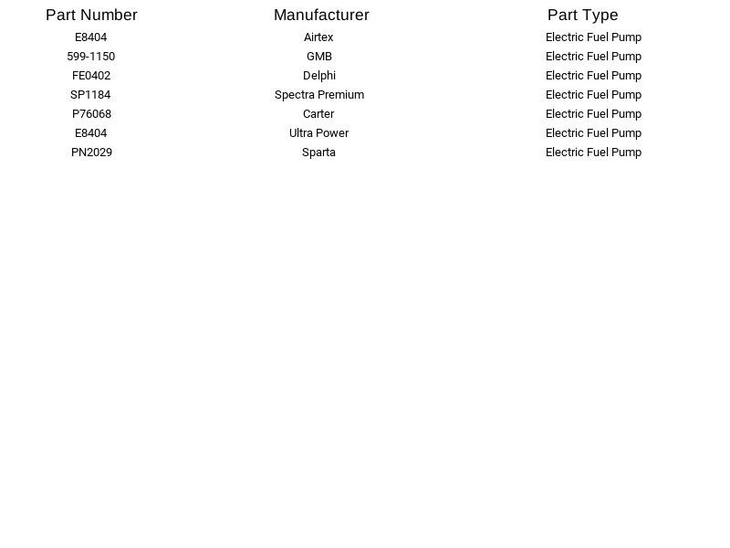 Bomba de combustible eléctrica Airtex E8404 para Toyota Scion Lexus Corolla Matrix 1999-2010 Foto 3 de 4