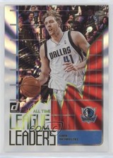 2020 Panini Donruss All-Time League Leaders Red Laser /99 Dirk Nowitzki HOF 7y2