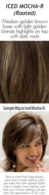 ALVA Wig by NORIKO, Rene of Paris, *ALL COLORS!* Mid-Length Bob, NEW