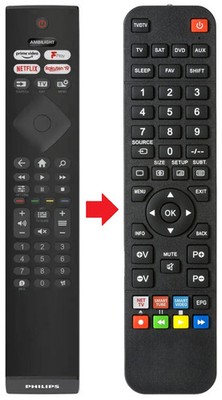 Fernbedienung geeignet für PHILIPS 43PFS6808/62