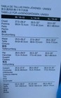 Afbeelding 3 van 3