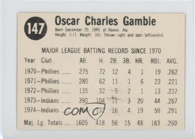 1975 Hostess All-Star Team Oscar Gamble #147 - Image 2 of 2