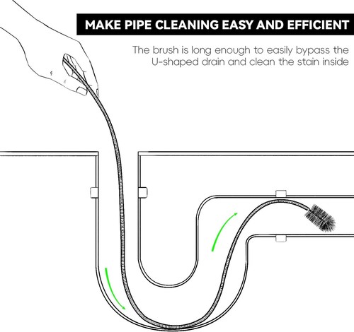 Flexible Drain Brush, 66 Inch Long Double Ended Hose Pipe and 58 Blue - Picture 8 of 8