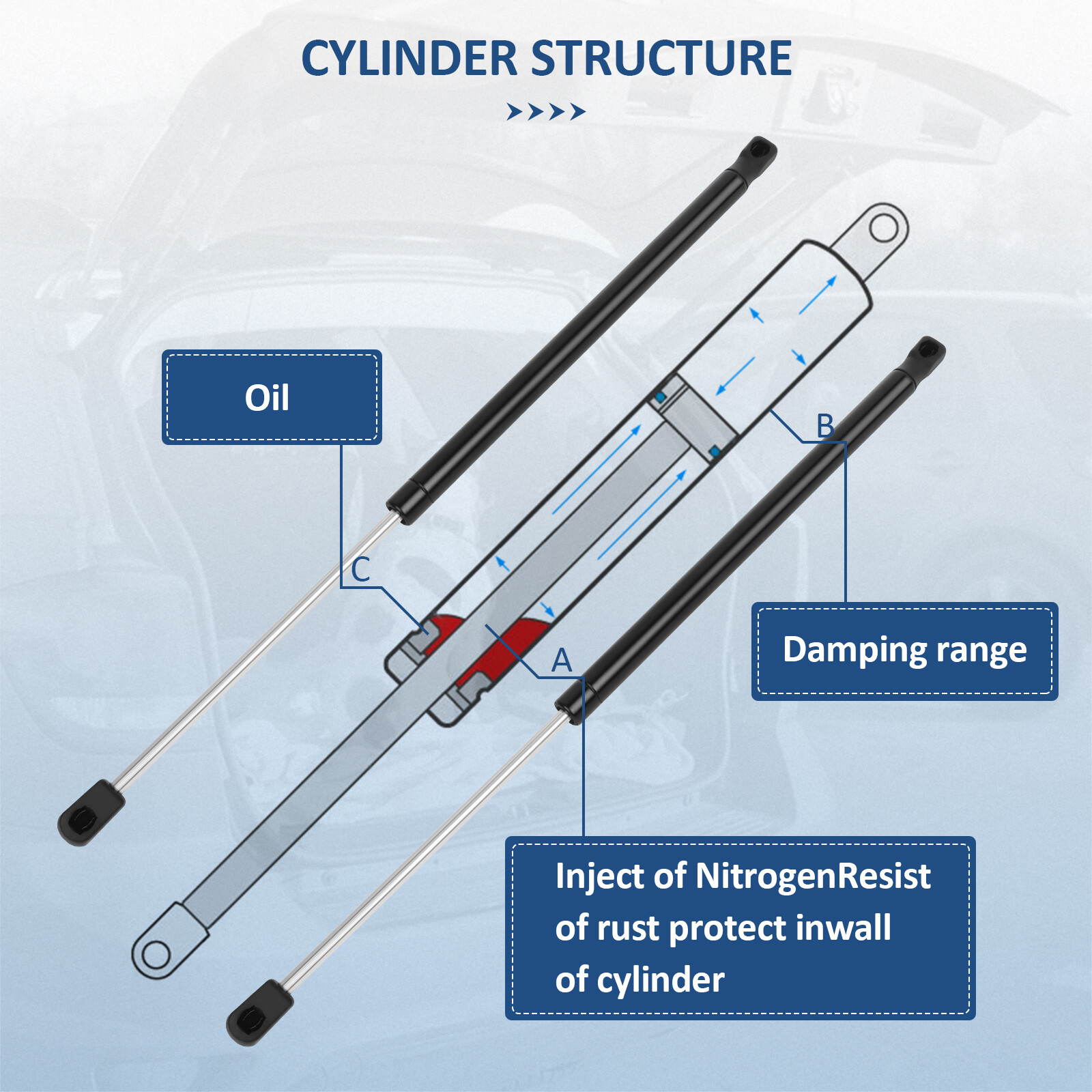 2-Piece Front Hood Lift Support Struts For 2011-2015 Kia Sorento - Gas Spring Replacement Kit