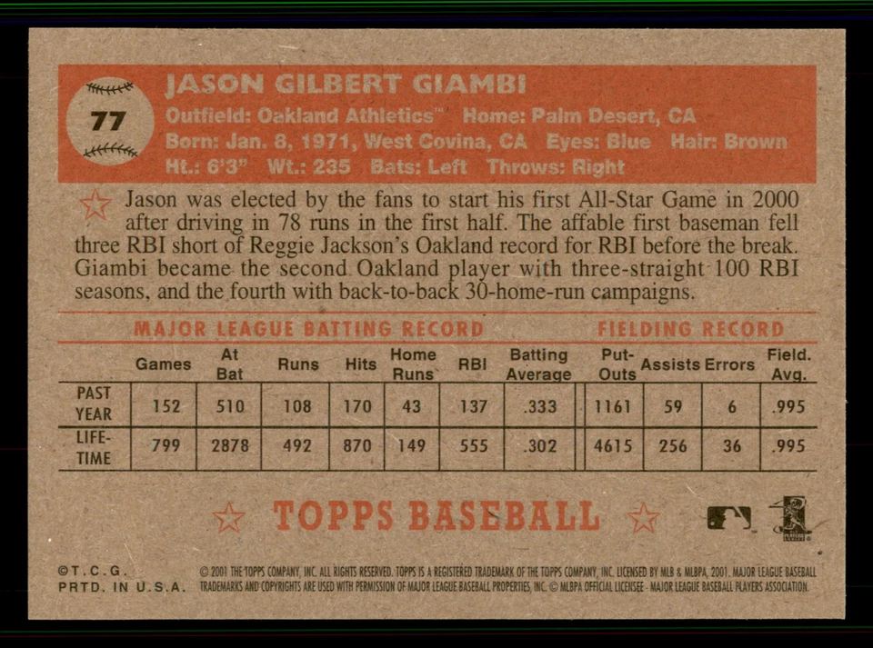 Jason Giambi 2001 Topps Heritage #77 Oakland Athletics - Image 2 of 2