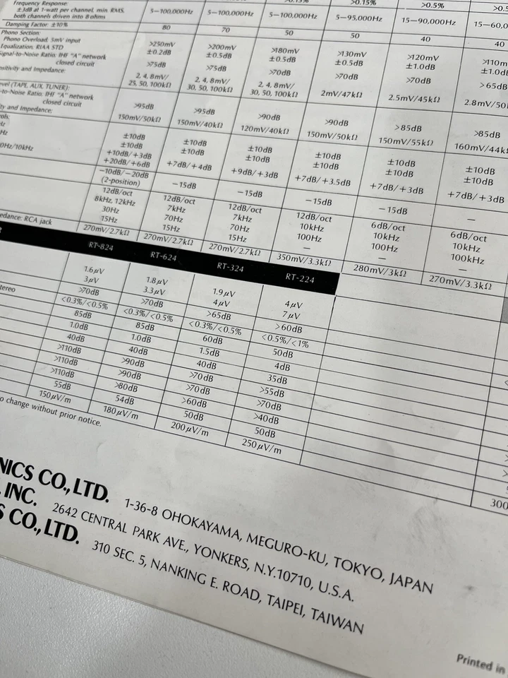 ROTEL ORIGINAL 1412 AMP 1312 TUNER RECEIVER BROCHURE AD ORIGINAL D1353 - Image 4 of 4