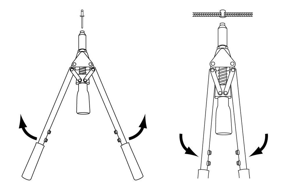 Thumbnail - Kraftwerk Industrie-hebel-handblindnietzangen-satz
